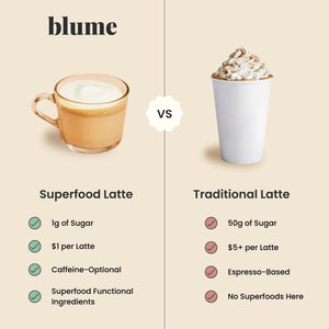 Blume Superfood Latte Trio Holiday Classics